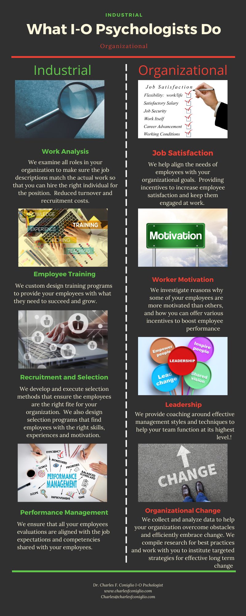 I-O psychologists help make businesses successful